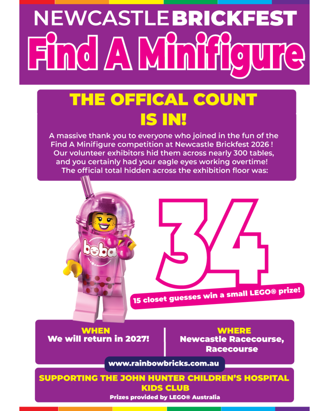 Find A Minifigure results poster showing the official count of 34